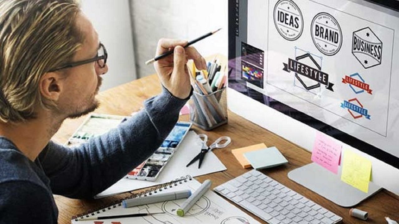 Kurumsal Kimlik Nedir?