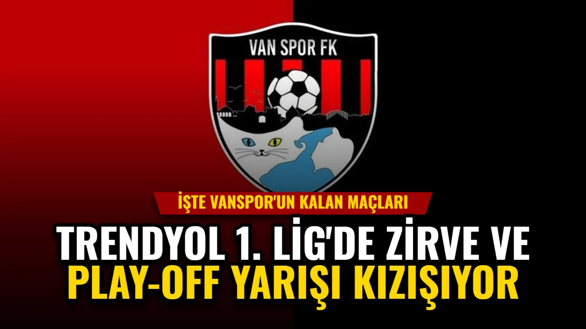 Trendyol 1. Lig'de Zirve ve Play-off Yarışı Kızışıyor